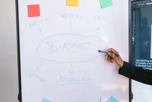 Hand pointing at a budget mind map with colorful sticky notes on a whiteboard.